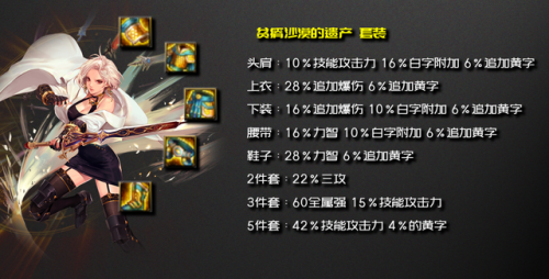 dnf剑宗100级装备选择(dnf剑宗怎么搭配普雷装备)插图15