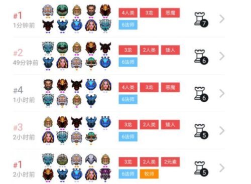 寒冬飞龙出装dota(dota半人马出装顺序)插图1