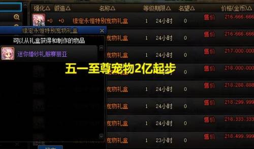dnf51套礼包(DNF五一宠物交易方式)插图2