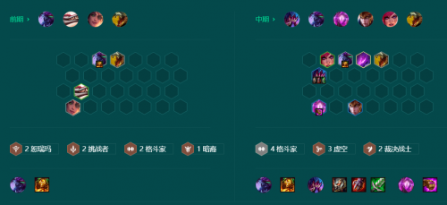 金铲铲之战雷克塞怎么玩(金铲铲之战6斗士雷克塞阵容推荐)