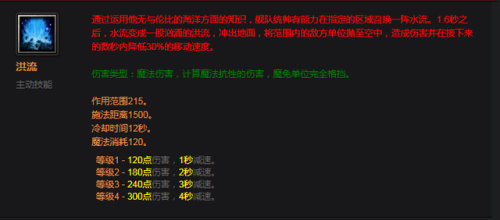dota英雄技能大全(dota装备大全一览表最新)插图32