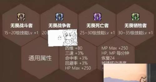 dnf散打带什么武器(dnf散打毕业武器)插图