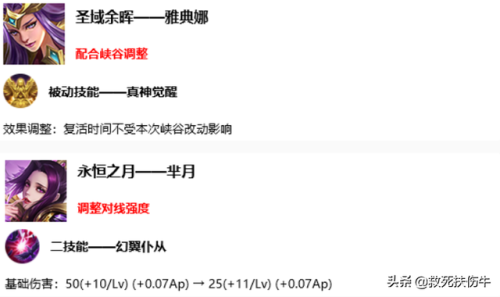s17赛季(s16赛季什么时候开始的)插图6