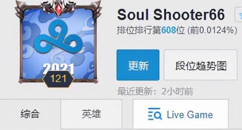 ez符文天赋s12最新天赋(ez天赋符文s11)插图4