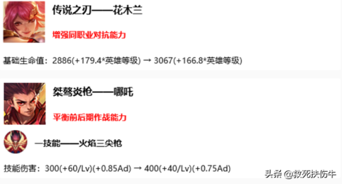 s17赛季(s16赛季什么时候开始的)插图5