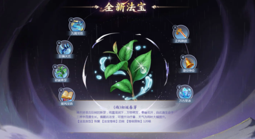 梦幻西游法宝位置摆放(法宝的等级对法宝合成的影响)插图7