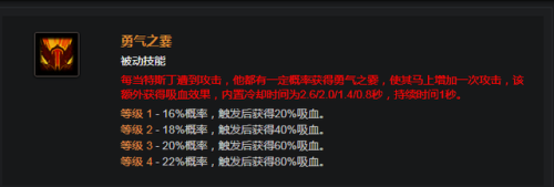 dota英雄技能大全(dota装备大全一览表最新)插图8