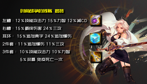 dnf剑宗100级装备选择(dnf剑宗怎么搭配普雷装备)插图9
