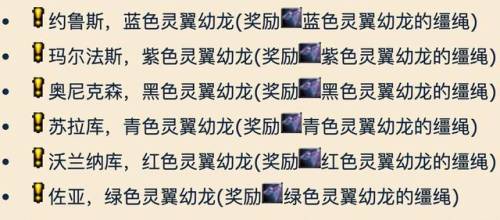 龙喉氏族声望怎么开启(龙喉氏族营地在哪里)