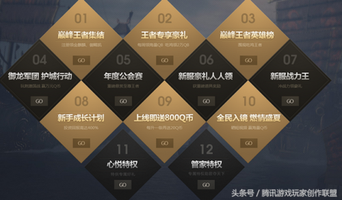 御龙在天心悦礼包领取(御龙在天心悦会员时装)插图1