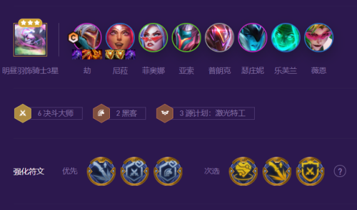 云顶之弈新手速成阵容(云顶之弈新手入门基础讲解)插图