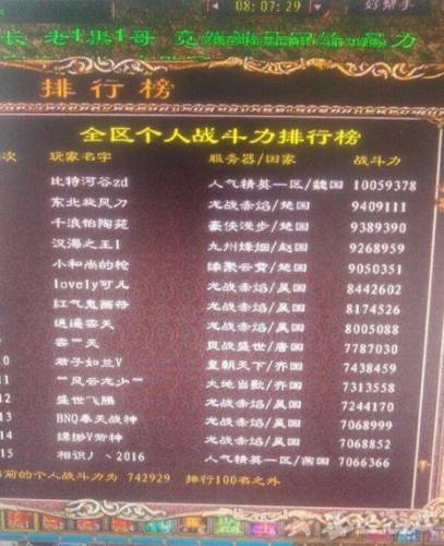 超级变态65535手机传奇(超级传奇手游)插图7