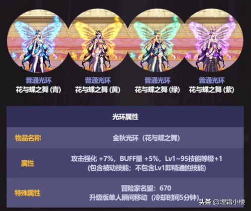2021dnf直升95礼包在哪买(dnf预约升级活动)插图1 2021dnf直升95礼包在哪买(dnf预约升级活动)插图1