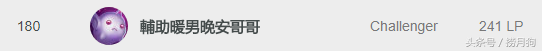 仙灵女巫璐璐的id名(英雄联盟撩人的女孩名字)插图52