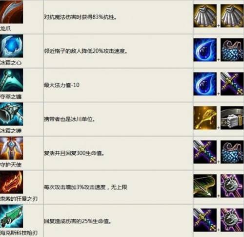 云顶之弈装备合成图最新(云顶之弈s9装备合成表最新)插图3
