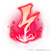 lol各个天赋详解(LOL天赋表)插图6