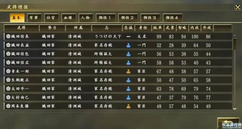信长之野望15(信长之野望最好玩的一代)插图13