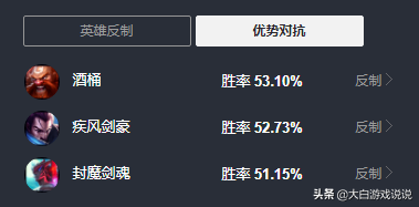 英雄联盟鳄鱼出装2021(最新版本鳄鱼上单出装)插图9