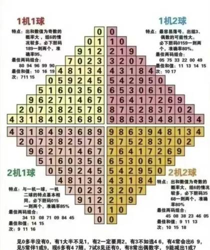幸运召唤师2022年10月(英雄联盟幸运召唤师12月活动网址)