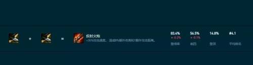 云顶之弈装备介绍详细图(云顶之弈神器装备图鉴大全)