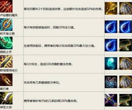 云顶之弈装备合成图最新(云顶之弈s9装备合成表最新)插图6