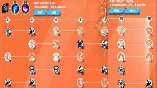 火炬之光2电球法师攻略(火炬之光2灰烬法师装备)插图4