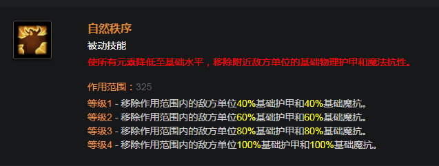 dota英雄技能大全(dota装备大全一览表最新)插图13