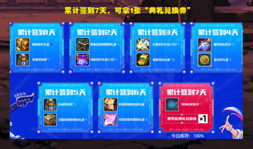 dnf最新消息(地下城最高120级)插图2