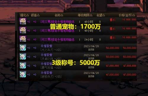 dnf51套礼包(DNF五一宠物交易方式)插图1