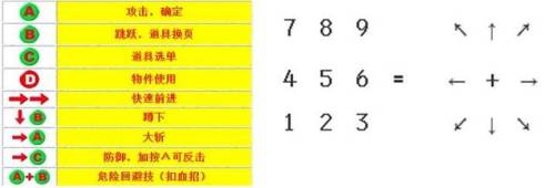 三国战纪风云再起连招表(三国战纪各个版本介绍)插图