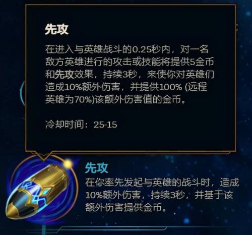 ez符文天赋s12最新天赋(ez天赋符文s11)插图7