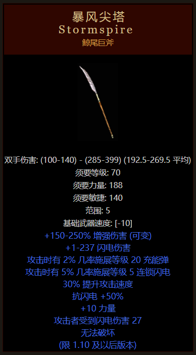 暗黑破坏神十大最稀有装备(暗黑不朽后期刷图最爽的职业)