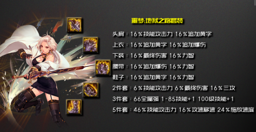 dnf剑宗100级装备选择(dnf剑宗怎么搭配普雷装备)插图2