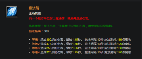 dota英雄技能大全(dota装备大全一览表最新)插图22