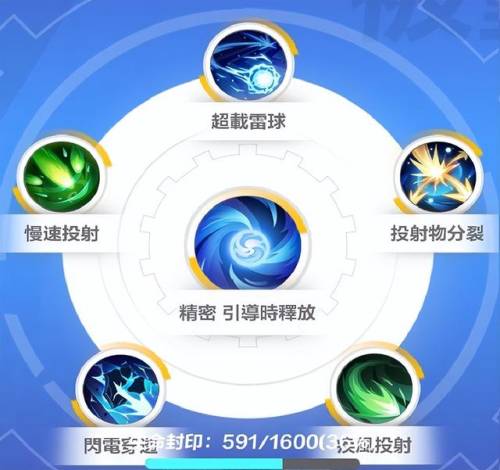 火炬之光2电球法师攻略(火炬之光2灰烬法师装备)插图10