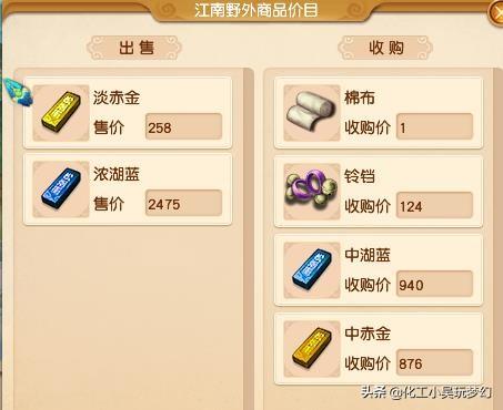 梦幻西游豆豆跑商攻略(梦幻西游花豆摆摊在哪)插图3