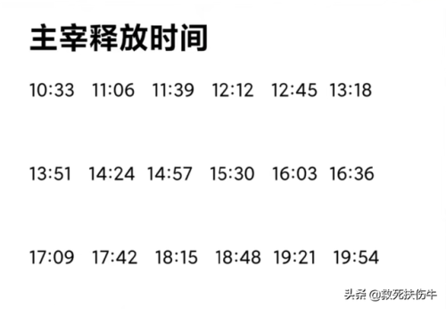王者荣耀主宰的刷新时间间隔是(王者暴君刷新时间间隔)插图2