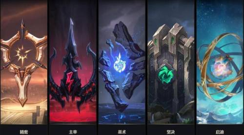lol怎么学会自己点天赋(lol换不了天赋)插图