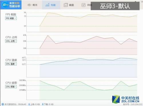 古墓丽影4(古墓丽影2好玩吗)插图11