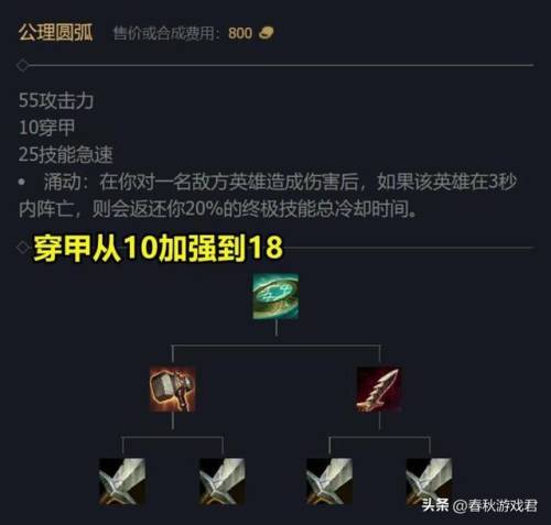 lol天使出装2023(lol最新神话装备一览2023)插图6
