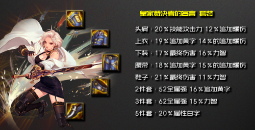dnf剑宗100级装备选择(dnf剑宗怎么搭配普雷装备)插图12