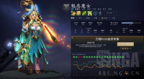 dota小鹿出装(小鹿出什么装备增加攻击距离)插图1
