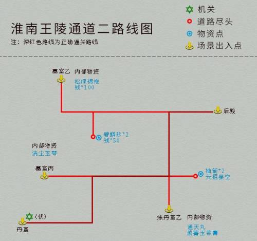 仙剑4图片全攻略最详细(仙剑奇侠传4加经验秘籍)插图16