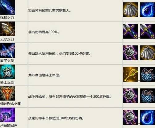 云顶之弈装备合成图最新(云顶之弈s9装备合成表最新)插图4