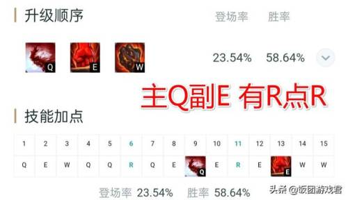 熔岩巨兽技能(lol一共多少个英雄2023)插图4
