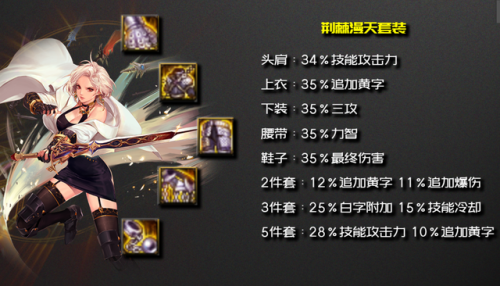 dnf剑宗100级装备选择(dnf剑宗怎么搭配普雷装备)插图7