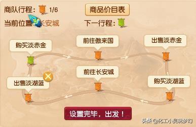 梦幻西游豆豆跑商攻略(梦幻西游花豆摆摊在哪)