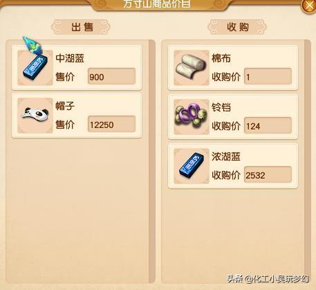 梦幻西游豆豆跑商攻略(梦幻西游花豆摆摊在哪)插图1