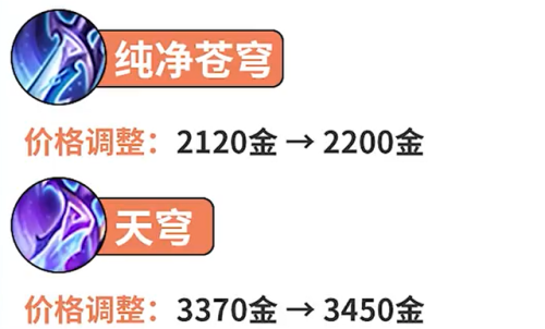 s27赛季几号开始几号结束(s24赛季到几号)插图10