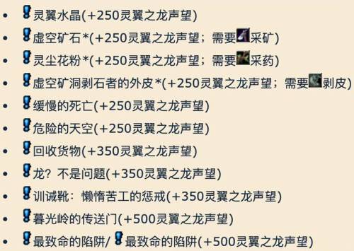 龙喉氏族声望怎么开启(龙喉氏族营地在哪里)插图12
